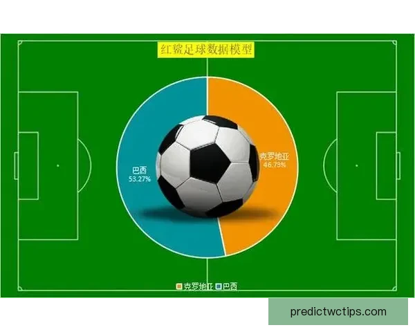 世界杯竞猜赛事数据分析与预测精准策略全面解析