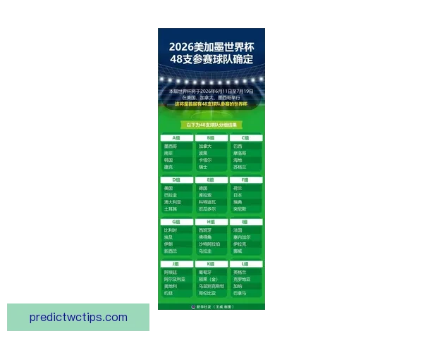 美加墨世界杯2026盛况预览与赛事精彩看点全解析