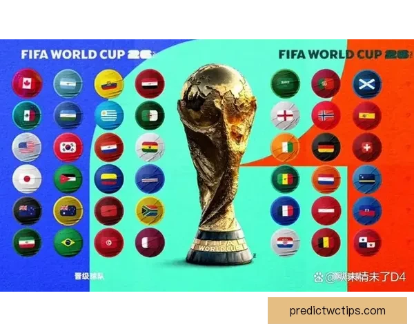 2026世界杯冠军预测：哪些国家有望打破历史，赢得全球足球荣耀