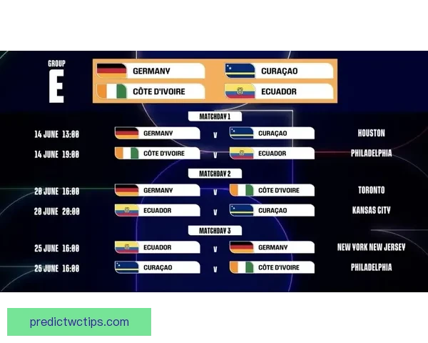 美加墨世界杯竞猜全攻略 提升投注成功率的关键策略与技巧