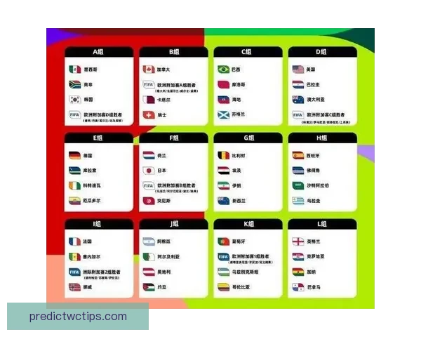 2026世界杯全球转播全景解析多平台覆盖与赛事观看新体验