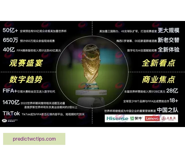 2026足球世界杯：全球盛宴迎来历史性扩军新篇章，球迷热情高涨